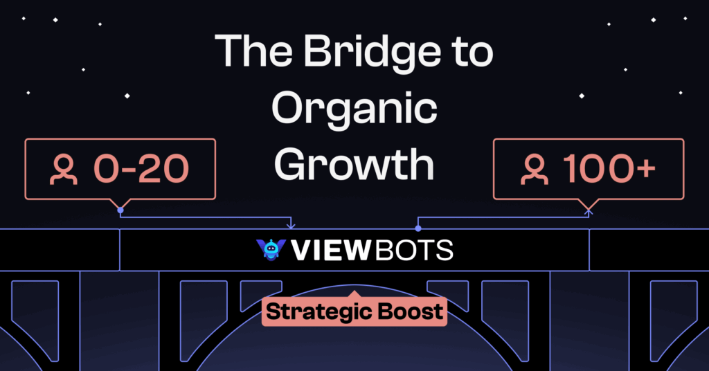 the bridge to organic growth with ViewBots strategic boosts